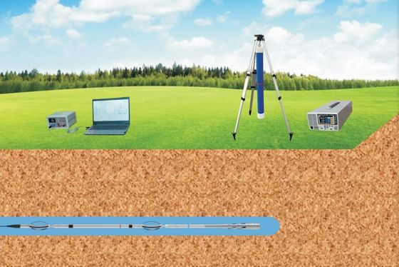 KY-100 magnetic locating system, Geomagnetic system, magnetic guiding system, wireline guidance for horizontal directional drilling,magneigguiding locating system,