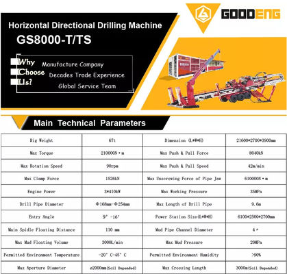800ton hdd machine, big hdd machine, underground hdd, HDD rig, horizontal directional drill